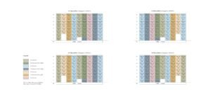 kassia diagrammatic chart